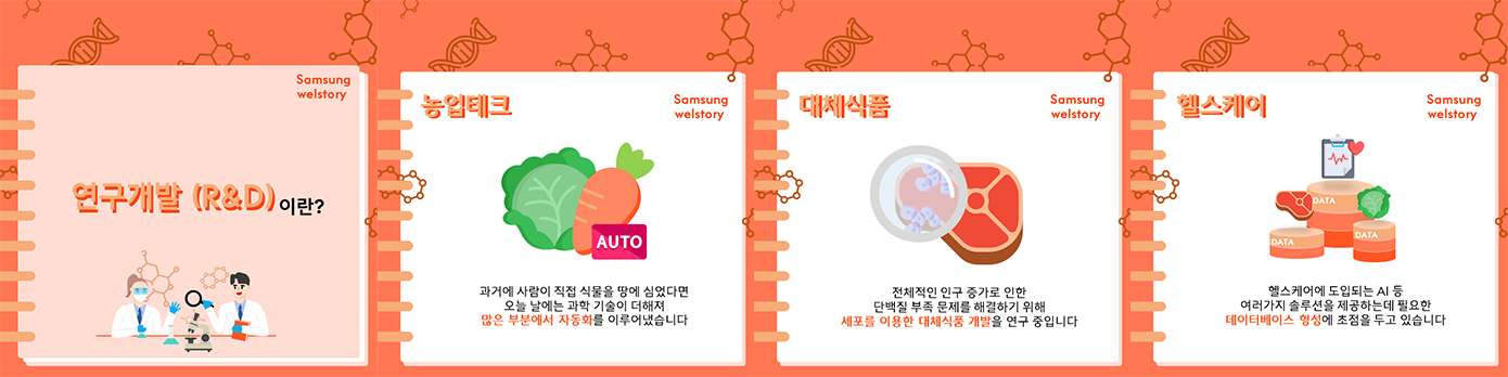 삼성웰스토리,웰스토리,Samsungwelstory,welstory,
                    삼성웰스토리서포터즈, 웰스토리서포터즈, 대학생서포터즈, 대학생대외활동, 서포터즈모집, 서포터즈지원, 홍보서포터즈, 콘텐츠서포터즈, 대학생기자단, 웰스토리텔러,
                    [걸어서 웰스토리 속으로 ep.3] 식음산업의 미래는 이곳에!ㅣ삼성웰스토리 식품연구소 견학,
                    삼성웰스토리 식품연구소 소개 및 웰스토리텔러 식품연구소 방문기