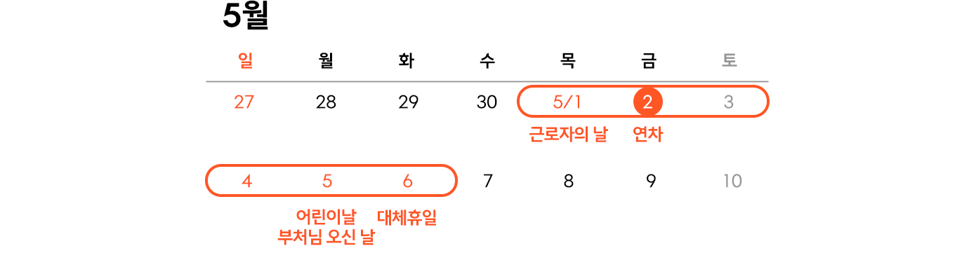 2025황금연휴,연차계획세우기,설날연휴여행,근로자의날휴가,5월연휴추천,개천절추석연휴,서울호캉스추천,서울신라호텔리뷰,강릉씨마크호텔,경주힐튼호텔,아난티남해리조트,가족여행추천호텔,반려견동반호텔,반려견동반숙소,국내여행맛집,동해바다인피니티풀,삼성웰스토리,웰스토리,Samsungwelstory,welstory,2025년 1월, 황금연휴가 온다! 연차 쓰고 호캉스& 맛집으로 놀러가자,1월, 5월, 10월 황금연휴에 미리미리 연차 계획 세우기 실전편