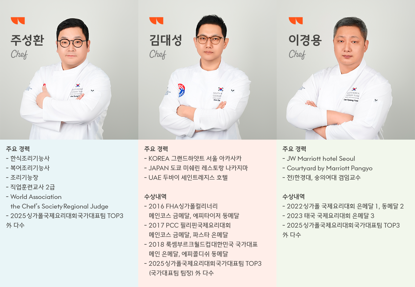 싱가포르 국제요리대회 수상 웰스토리셰프