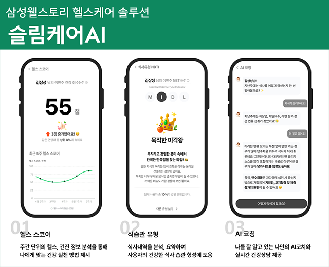 슬림케어AI,헬스케어솔루션