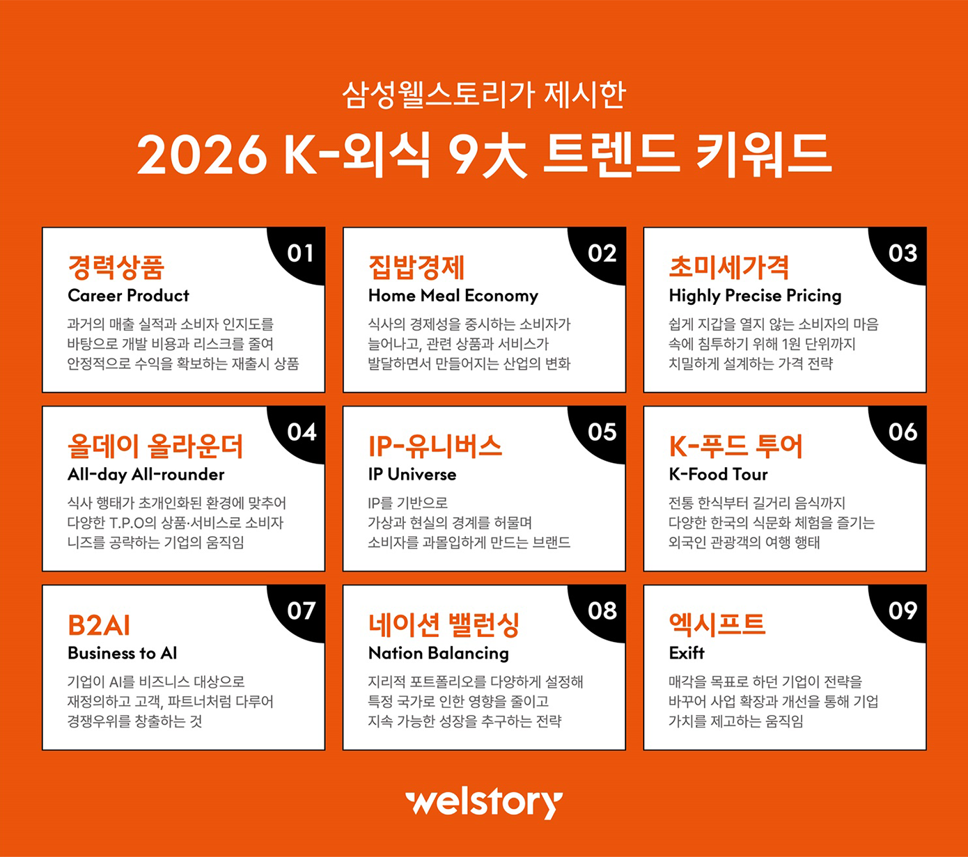 2026 K-외식 9가지 트렌드 키워드 인포그래픽